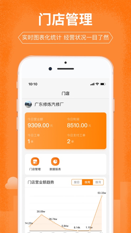 修連邦