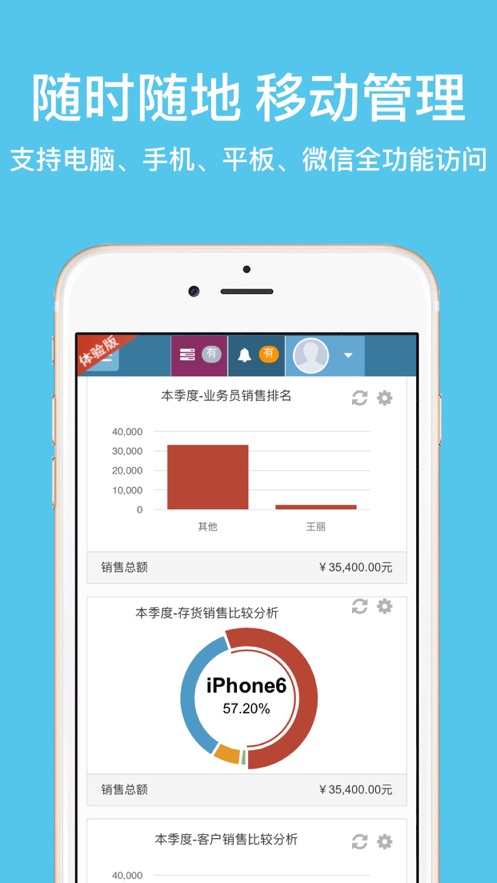 夢想雲進銷存erp