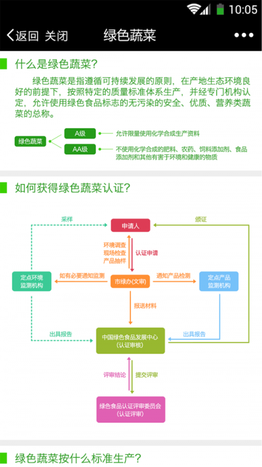 买菜通截图