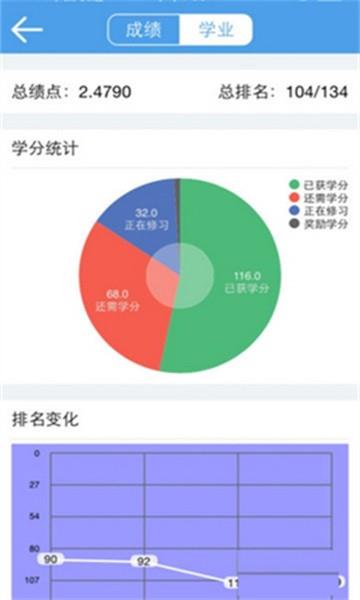 福大教务通截图