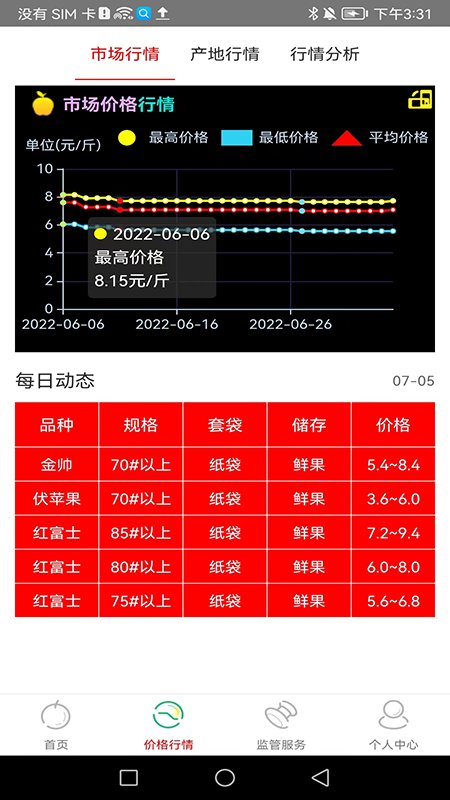 烟台仙果截图