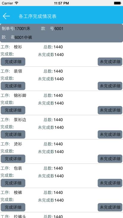 好越達