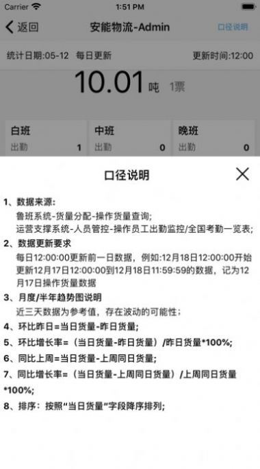 智慧分拨app截图