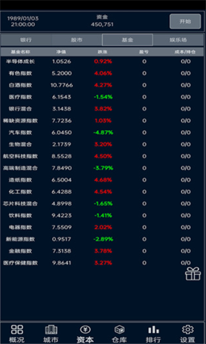 小小集团内置菜单