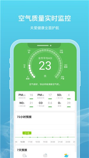 新氧天气