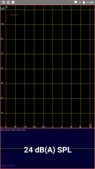 audiotools