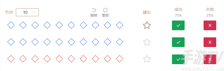 命运方舟能力石计算器在哪 能力石计算器位置分享