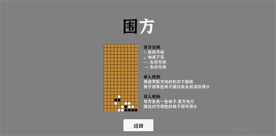 围方