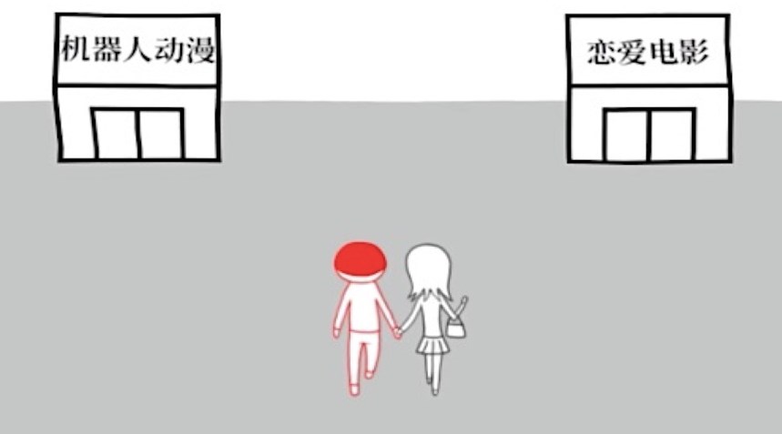 搞怪大師