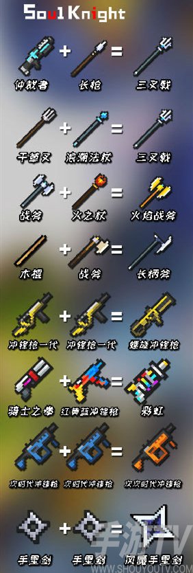 元气骑士最新武器合成表 2024最全武器合成大全