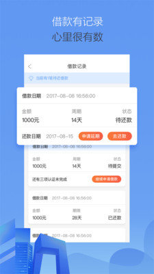 外贸易贷2024截图