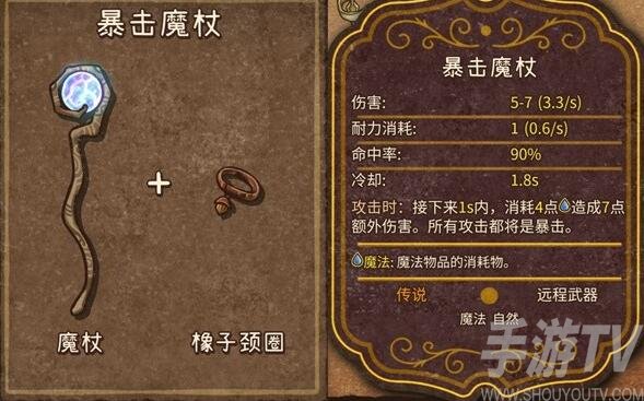 背包亂鬥遊俠如何合成 背包亂鬥遊俠合成表一覽