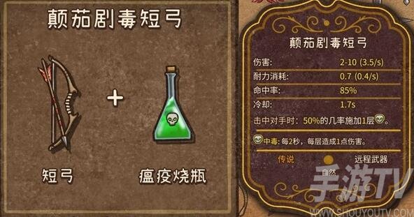 背包亂鬥遊俠如何合成 背包亂鬥遊俠合成表一覽