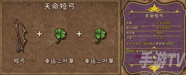 背包亂鬥遊俠如何合成 背包亂鬥遊俠合成表一覽