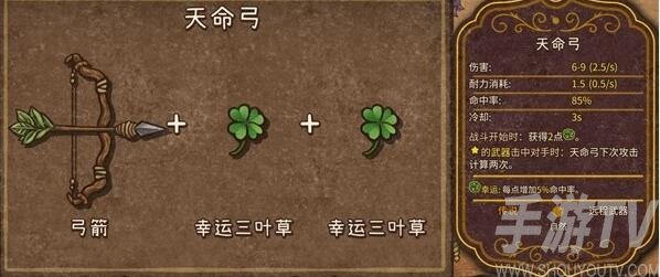 背包亂鬥遊俠如何合成 背包亂鬥遊俠合成表一覽