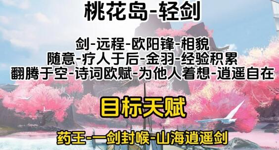 射雕全門派職業天賦推薦 不同門派天賦選擇攻略[多圖]圖片2