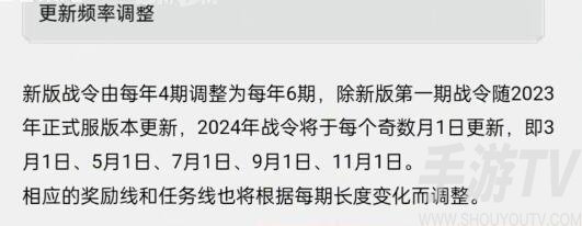 王者榮耀s35戰令皮膚有哪些 s35賽季戰令皮膚分享