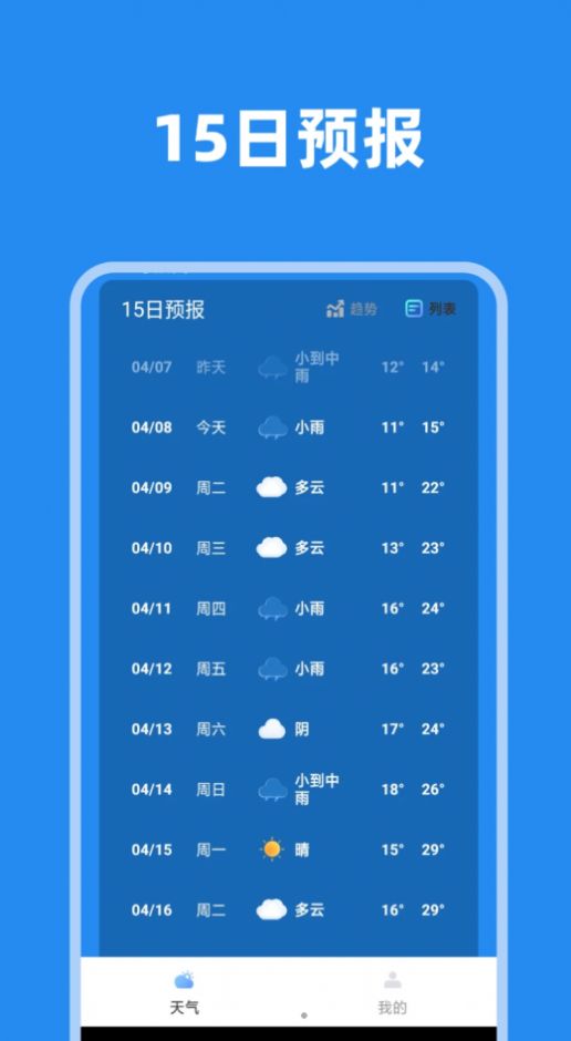 大邱天气先知