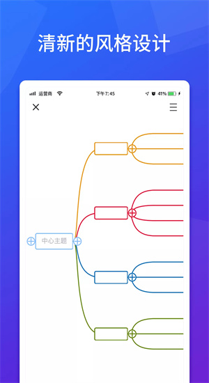 脑图人思维导图最新版