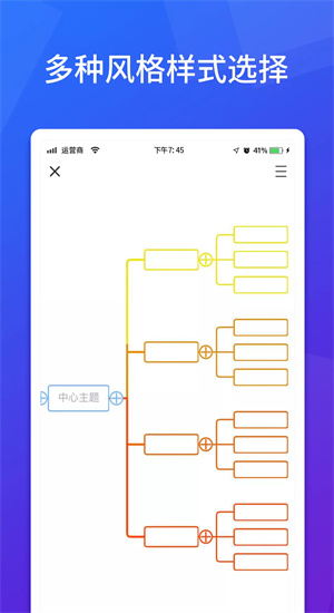 脑图人思维导图最新版