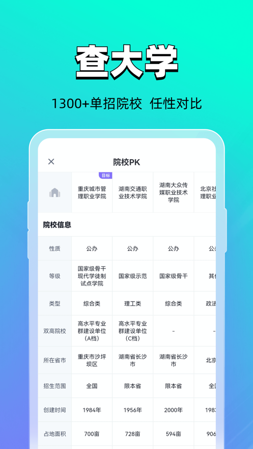 高職單招誌願填報APP