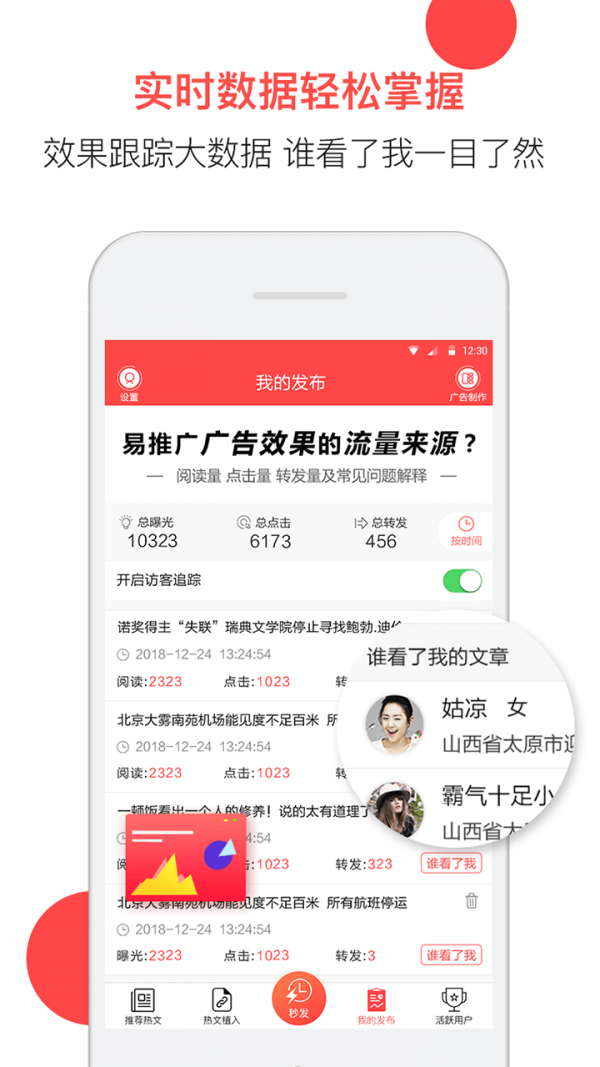 易推广助手