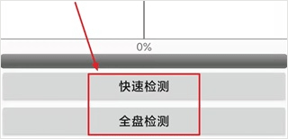 白眼檢測