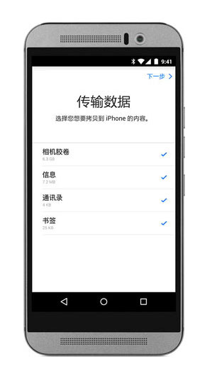 轉移到iOS