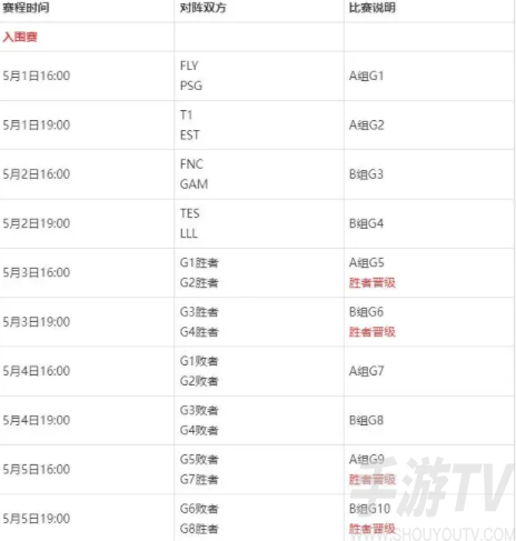 英雄联盟2024季中冠军赛赛程表 MSI季中冠军赛赛程时间安排一览