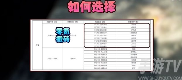 dnf手游选QQ区还是微信区 QQ区和微信区选择推荐