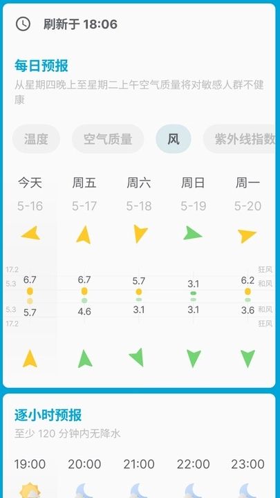 安心天氣提醒