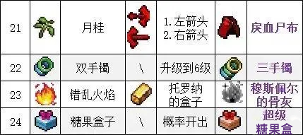 吸血鬼幸存者dlc