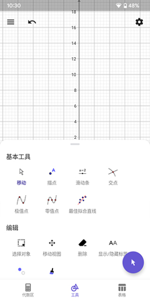 GeoGebra函數