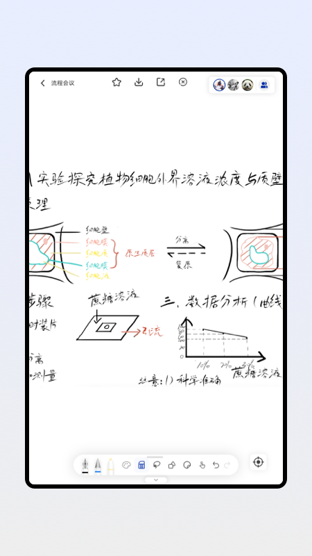 板書