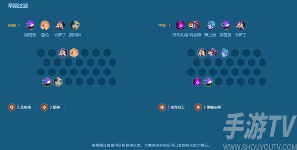 金铲铲之战s6变异战士科加斯阵容玩法思路 金铲铲之战s6变异战士科加斯阵容运营技巧