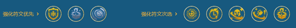 金铲铲之战s6变异战士科加斯阵容玩法思路 金铲铲之战s6变异战士科加斯阵容运营技巧