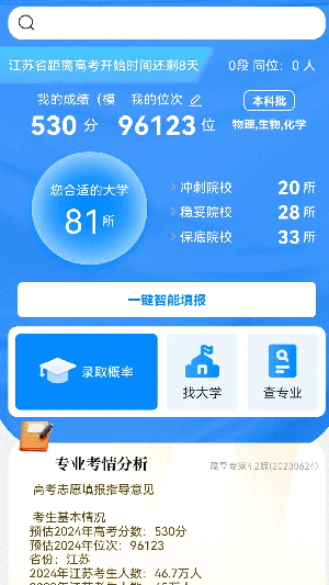 優學誌願