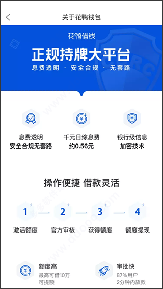 花鸭借钱最新版