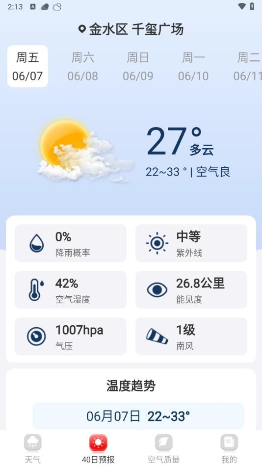 24逐時天氣