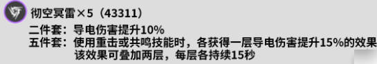 鳴潮吟霖配隊攻略 鳴潮吟霖怎麼配隊