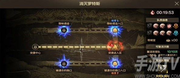 DNF手遊羅特斯6人團本攻略分享 羅特斯6人團本怎麼打