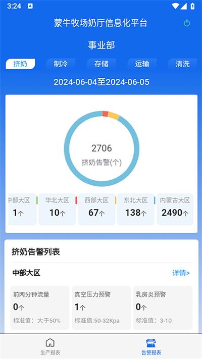 奶廳信息化係統