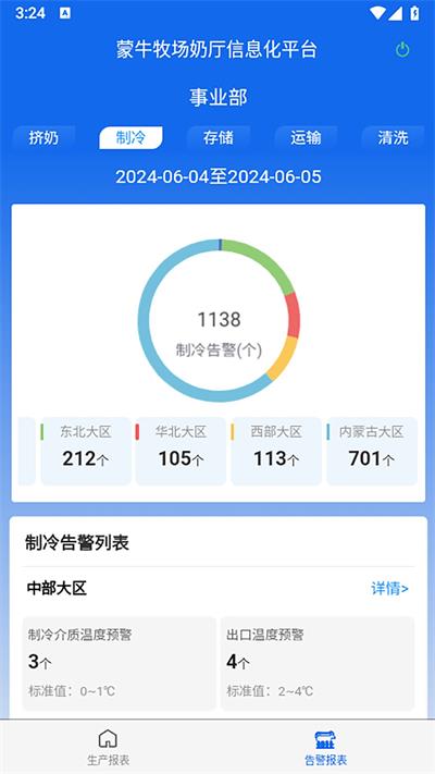 奶廳信息化係統