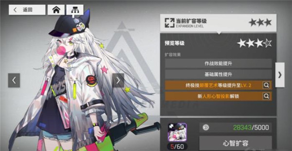 少女前線wiki