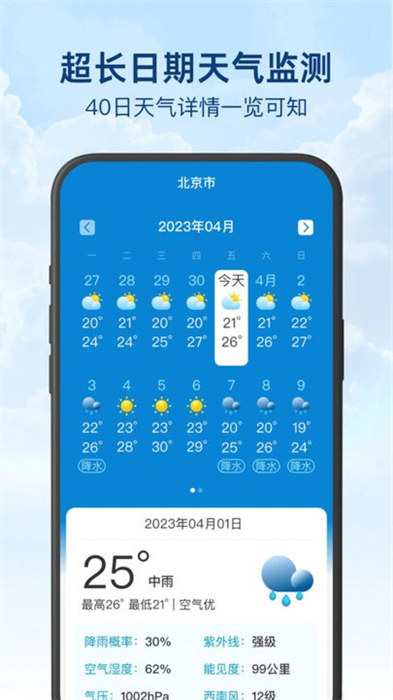 今日天氣播報