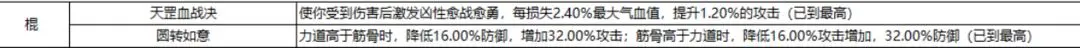 这就是江湖棍法攻略 新手0氪党棍法必学秘籍