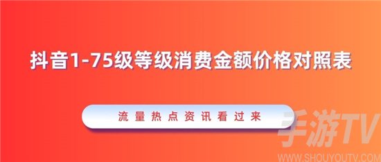 2024抖音1-75級等級消費金額價格對照表 抖音1-75級價目表一覽