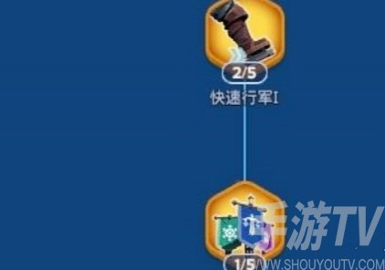 无尽冬日联盟科技怎么加点 联盟科技加点推荐