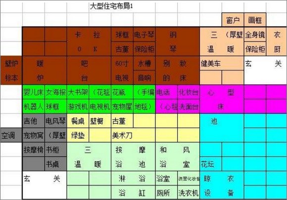 幸福公寓物语debug修改版