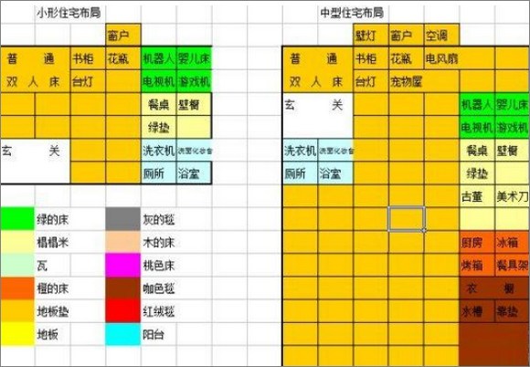 幸福公寓物语debug修改版